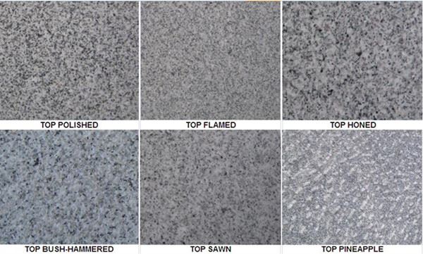 surface finished